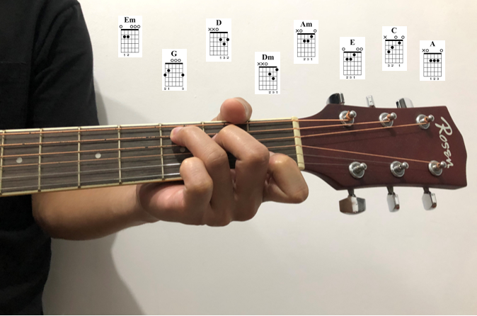 basic-guitar-tutorial-how-to-read-your-chords-howbutingtingworks